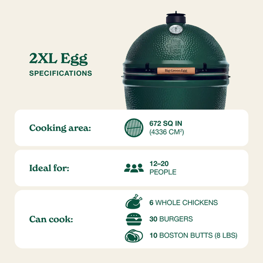 Big Green Egg Sizes Find the Perfect Egg for Your Needs