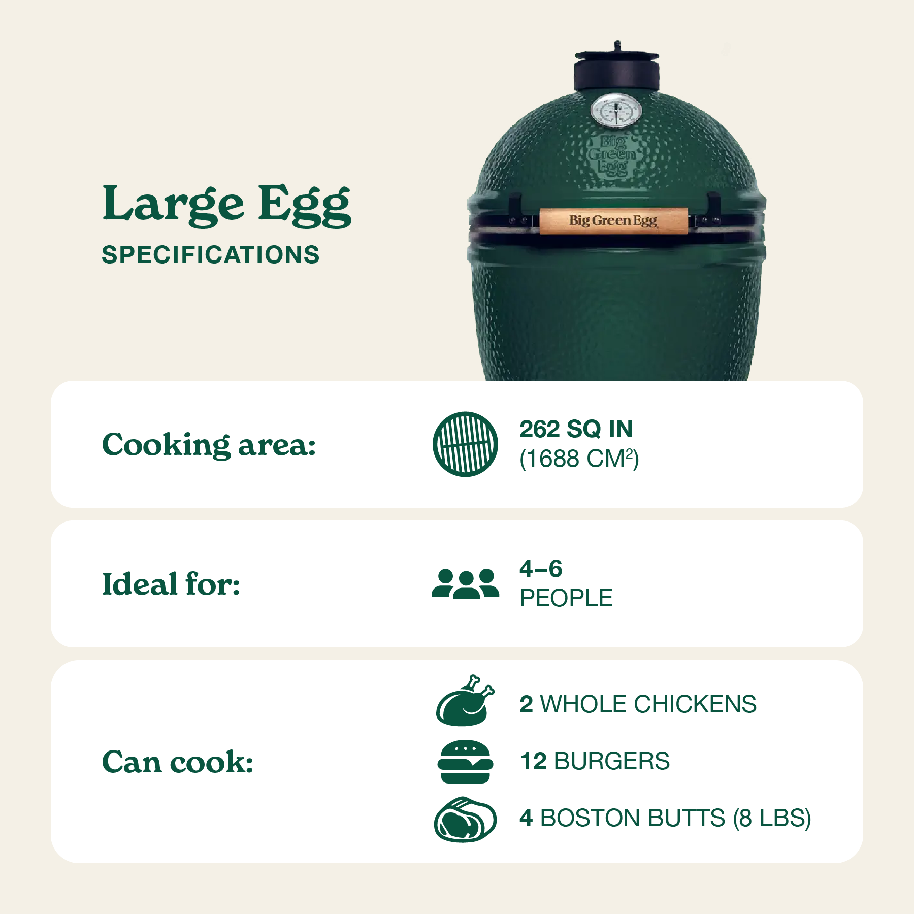 Large Egg Specs