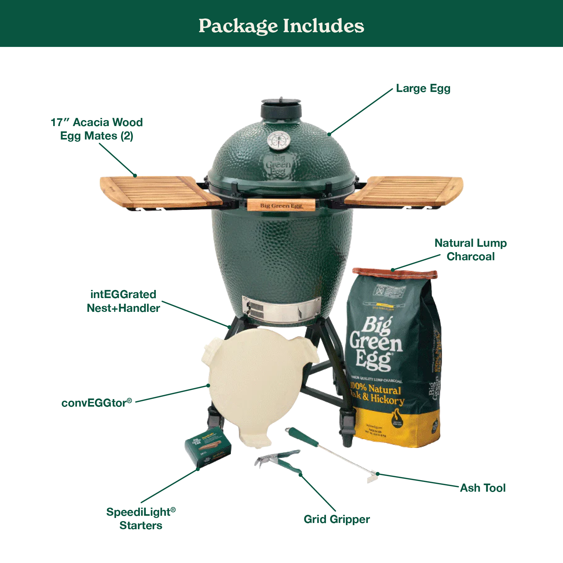Big Green Eggs Packages With Tables Nests And More Big Green Eggs Packages With Tables Nests And More